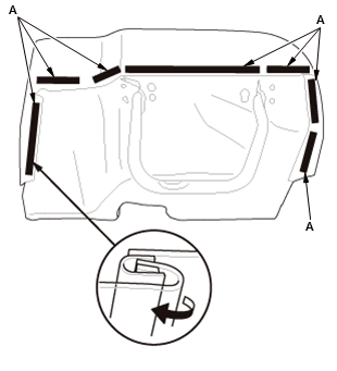 Seats - Testing & Troubleshooting